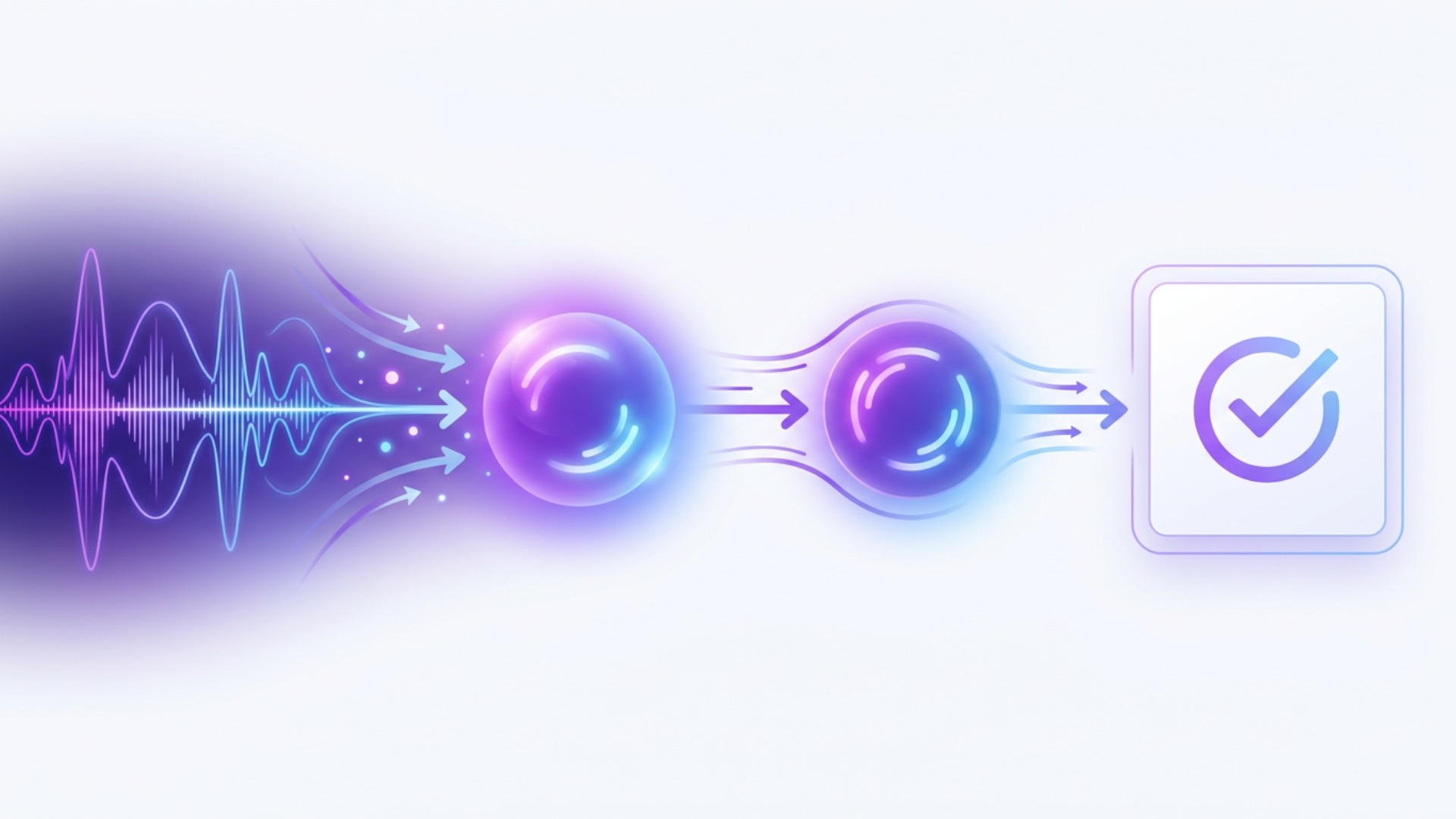 Workflow view showing how Avyra moves callers to the right next step