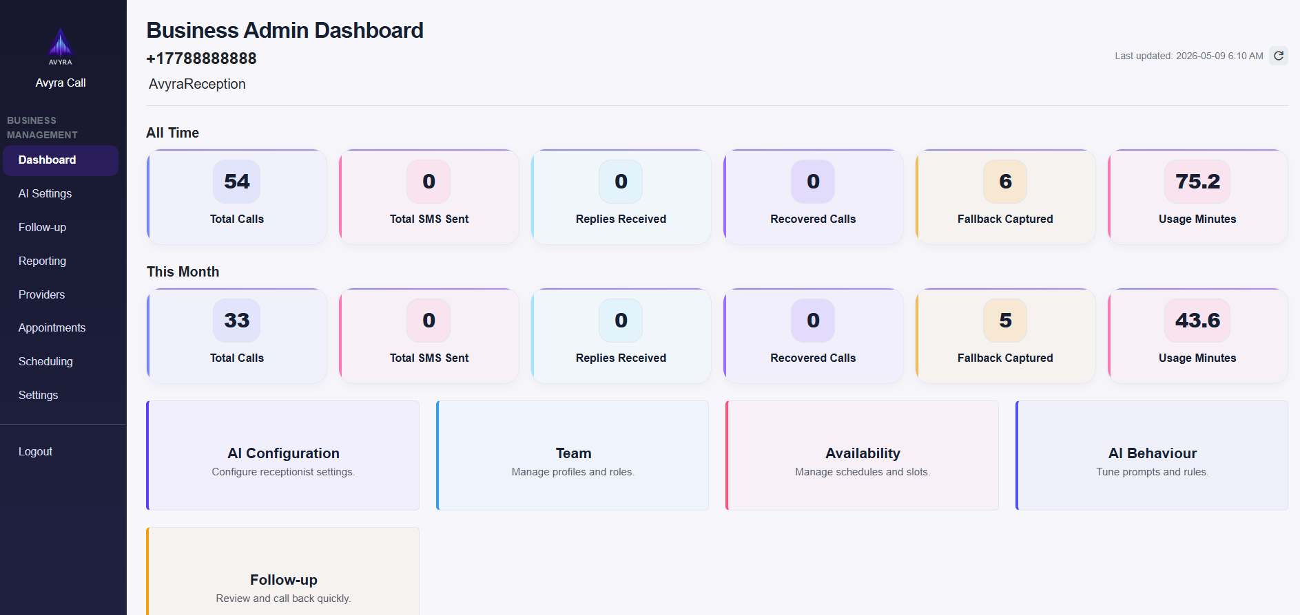 Avyra business dashboard showing call metrics, configuration, scheduling, and reporting controls